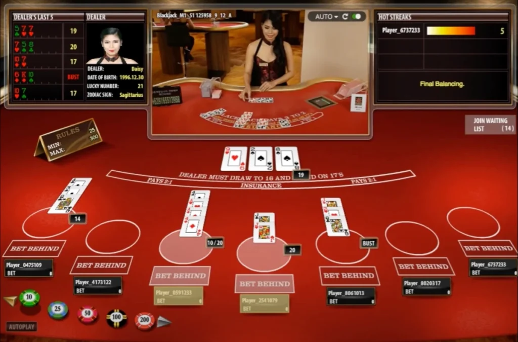 Live Blackjack av Microgaming - Spillets utfall