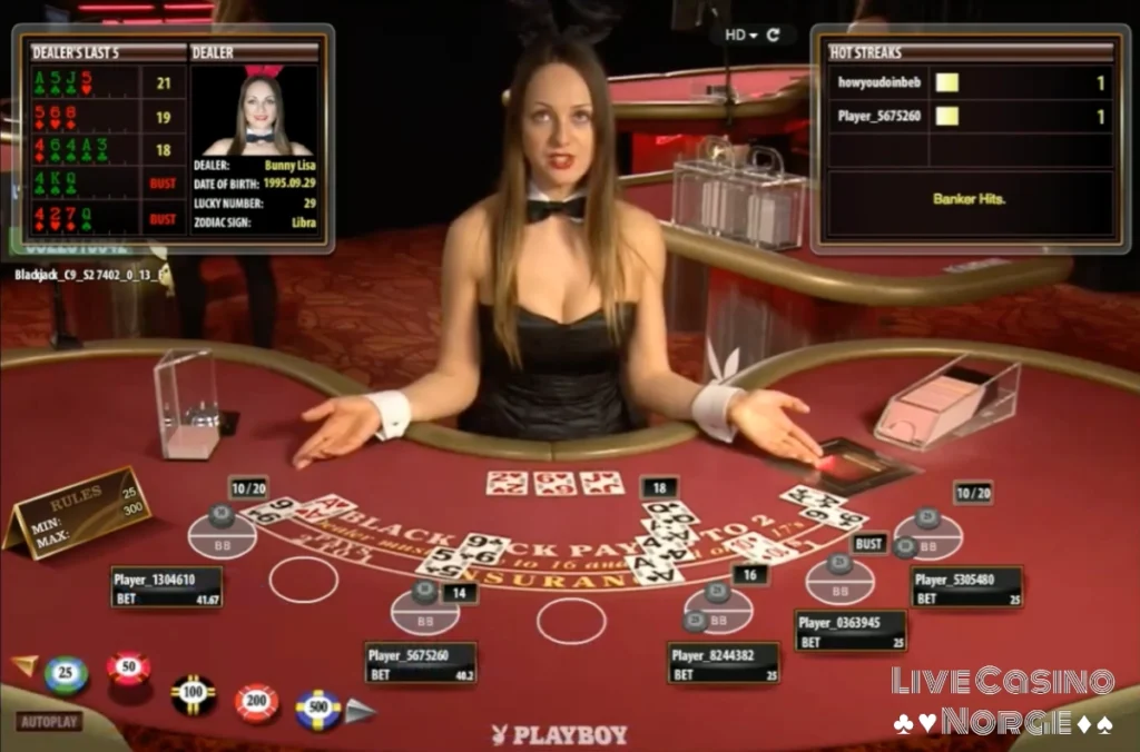 Playboy Blackjack av Microgaming - Spillets utfall