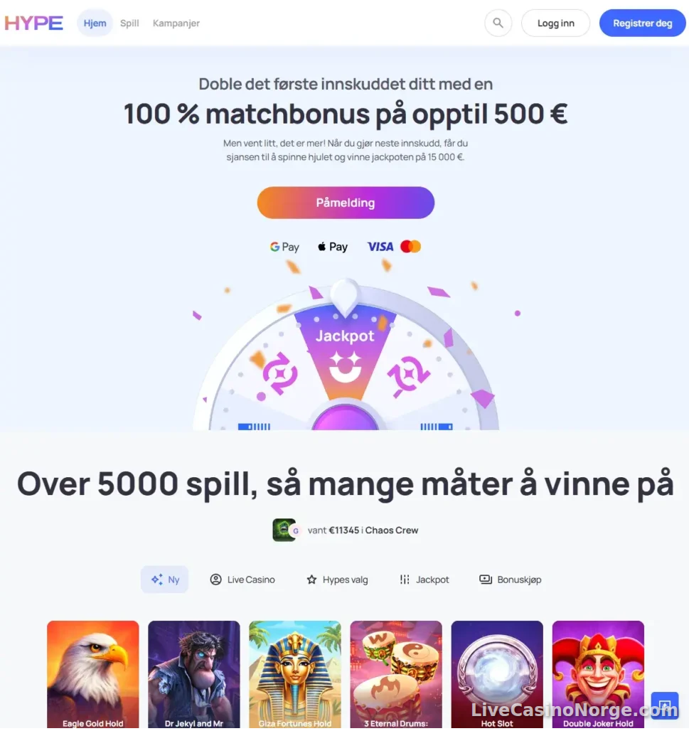 Hype Kasino - Oversikt